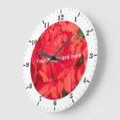 Personaliseer met de tellers van het uur en miniem grote klok (Hoek)