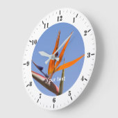 Personaliseer met de tellers van het uur en miniem grote klok (Hoek)