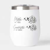 Personaliseer Moeder, Grootmoeder, Nana, Nonni (Voorkant)