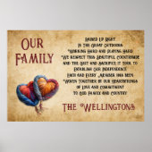 Personaliseer ons familiegeloof land opgegroeid poster (Voorkant)