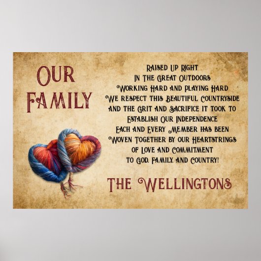 Personaliseer ons familiegeloof land opgegroeid poster (Voorkant)