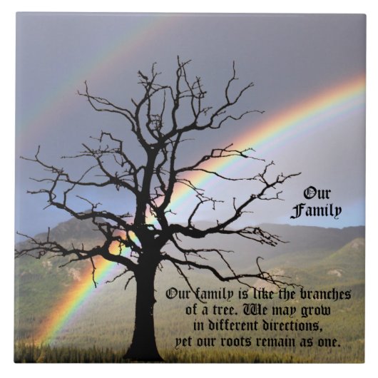 PERSONALISEER ONZE FAMILIEQUOTE TEGELTJE (Voorkant)