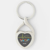 Personaliseer, Physician Assistant Week Leuk Sleutelhanger (Voorkant)