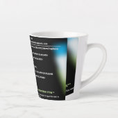 Personaliseer uw eigen Afbeelding met duurzame kwa Latte Mok (Rechts)