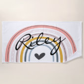 PERSONALISEERD VERMOGEN, KINDER, BIRTHDAY FAVOR, B STRANDLAKEN (Voorkant)