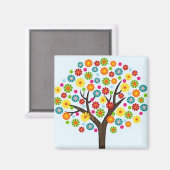 PERSONALISEERDE DESIGN MAGNEET (Voorkant / Achterkant)