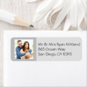 Personaliseren met uw foto etiket (Insitu)
