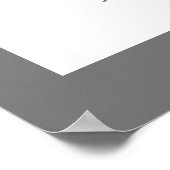 Personaliseren Wat is er? Poster (Hoek)