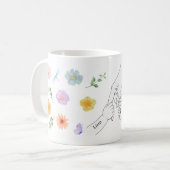 Personalisierte Mama Tasse mit Kinderhände Koffiemok (Voorkant links)
