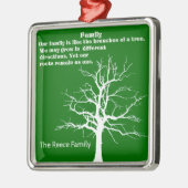 PERSONALIZE FAMILIEQUOTE METAAL ORNAMENT (Links)