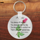 PERSONALIZE FRIEND-SLEUTELHANGER SLEUTELHANGER (Voorkant)