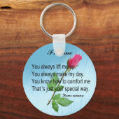 PERSONALIZE FRIEND-SLEUTELHANGER SLEUTELHANGER (Voorkant)