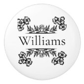 Personalize Keramische Knop (Voorkant)