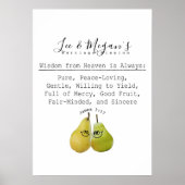 Personalize This Scripture Art Marriage Prayer Poster (Voorkant)