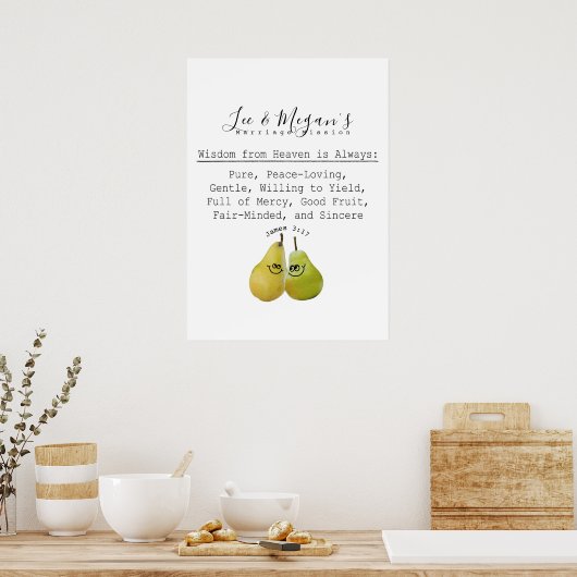 Personalize This Scripture Art Marriage Prayer Poster (Keuken)