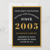 Personalized 21st Birthday 2005 Elegant Black Gold Kaart (Voorkant)