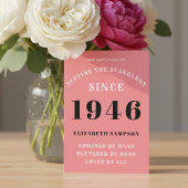 Personalized 80th Birthday 1946 Add Your Name Pink Kaart