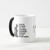 "Personalized Aquarius Zodiac sign, name ,traits Magische Mok (Voorkant links)