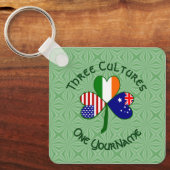 Personalized Australia Ireland USA Shamrock Sleutelhanger (Voorkant)