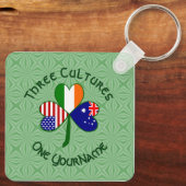 Personalized Australia Ireland USA Shamrock Sleutelhanger (Achterkant)