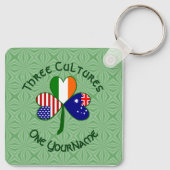 Personalized Australia Ireland USA Shamrock Sleutelhanger (Achterkant)