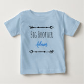 Personalized Big Brother (Voorkant)