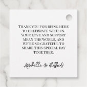 Personalized Black White Script Wedding Bedankjes Labels (Achterkant)