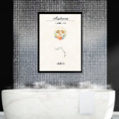 Personalized Boho Aries Zodiac Constellation Poster