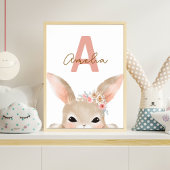 Personalized Bunny Initial Nursery Wall Art Waterc Poster
