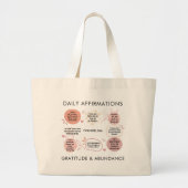 Personalized Christian DAILY AFFIRMATIONS Grote Tote Bag (Voorkant)