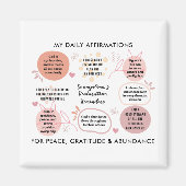 Personalized Christian Daily Affirmations Quotes Magneet (Voorkant)
