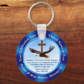 Personalized, Christian Party Favors for Adults Sleutelhanger (Voorkant)