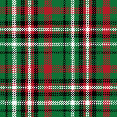 Personalized Christmas Gift Bags Tartan Monogram Medium Cadeauzakje