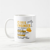 Personalized Civil Engineer Definition Funny Koffiemok (Links)