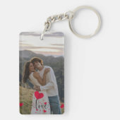 Personalized Couple Keychain with Photo – Custom (achterkant)