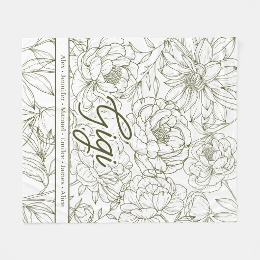 Personalized Custom Grandma Fleece Deken (Voorkant (Horizontaal))