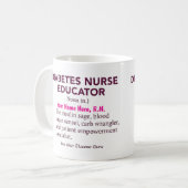 Personalized Diabetes Nurse Educator Gift Koffiemok (Voorkant links)