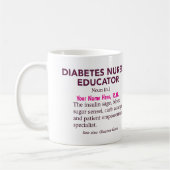 Personalized Diabetes Nurse Educator Gift Koffiemok (Links)