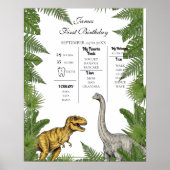 Personalized Dino 1st Birthday Milestone Poster (Voorkant)