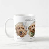 Personalized Dog Coffee Mug Cute Pet Lover Gift Koffiemok (Links)