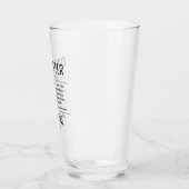 Personalized Dog Sitter Pet Sitter Funny Gifts Glas (Links)