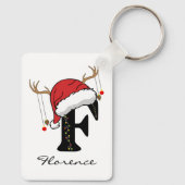 Personalized Family Christmas Keychain for Friends (Achterkant)