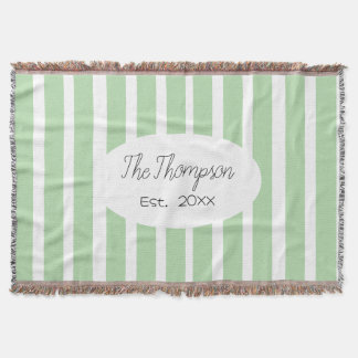 Personalized Family Last Name and Est Year Wedding Deken