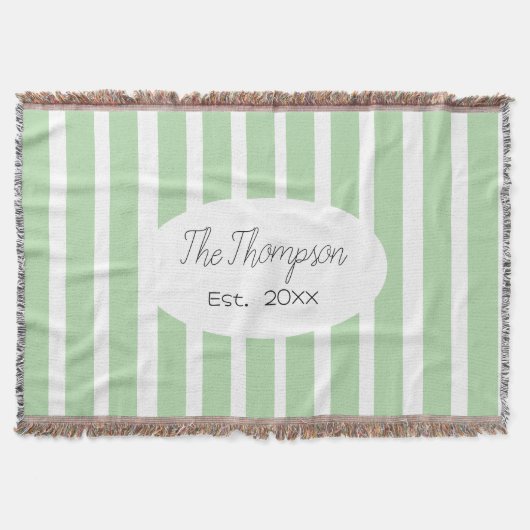 Personalized Family Last Name and Est Year Wedding Deken (Voorkant)