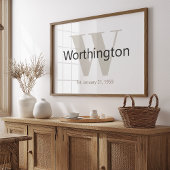 Personalized Family Name Sign Perfect for Weddings Poster