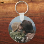 Personalized Family Photo and Text Sleutelhanger (Achterkant)