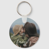 Personalized Family Photo and Text Sleutelhanger (Achterkant)
