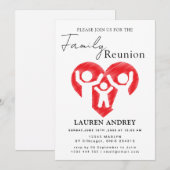 Personalized Family Reunion Party Invitation Kaart (Voorkant / Achterkant)