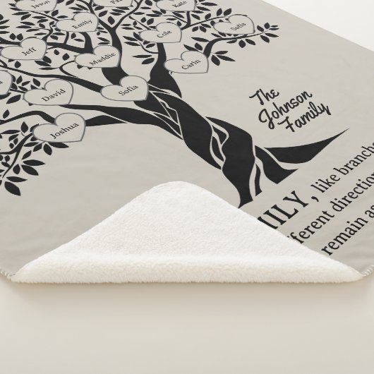 Personalized Family Tree Black And Tan Sherpa Deken (3/4)