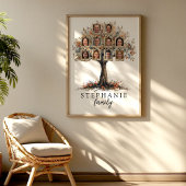 Personalized Family Tree Poster 10 Photo